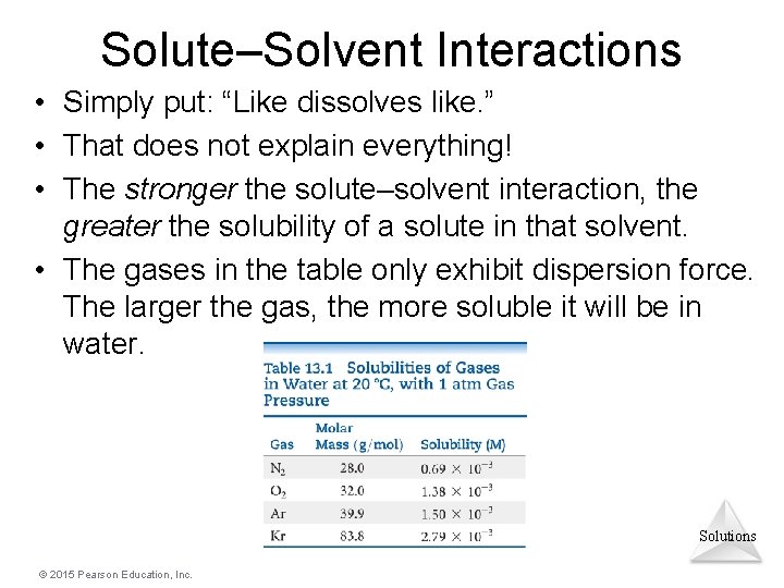 Solute–Solvent Interactions • Simply put: “Like dissolves like. ” • That does not explain