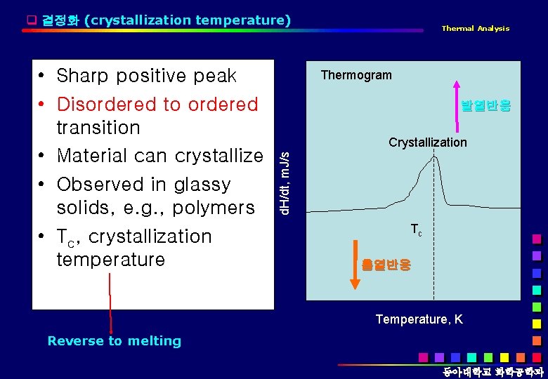 q 결정화 (crystallization temperature) Thermogram 발열반응 Crystallization d. H/dt, m. J/s • Sharp positive