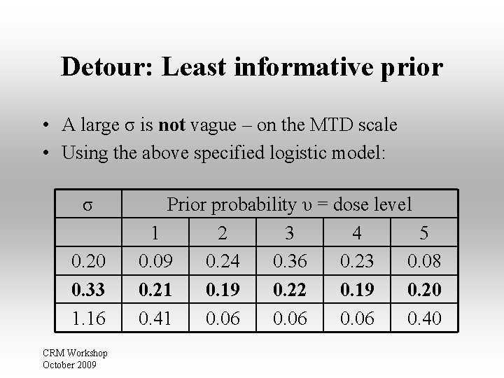 Detour: Least informative prior • A large σ is not vague – on the Detour: Least informative prior • A large σ is not vague – on the