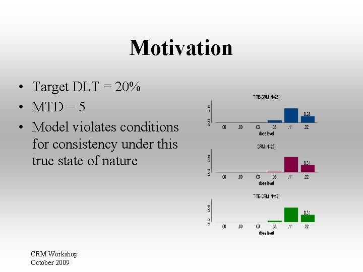 Motivation • Target DLT = 20% • MTD = 5 • Model violates conditions Motivation • Target DLT = 20% • MTD = 5 • Model violates conditions