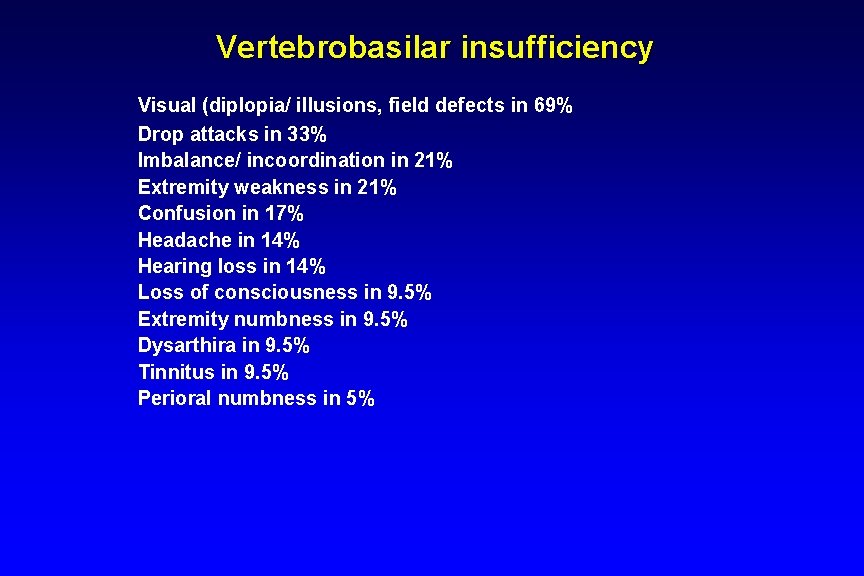 Vertebrobasilar insufficiency Visual (diplopia/ illusions, field defects in 69% Drop attacks in 33% Imbalance/