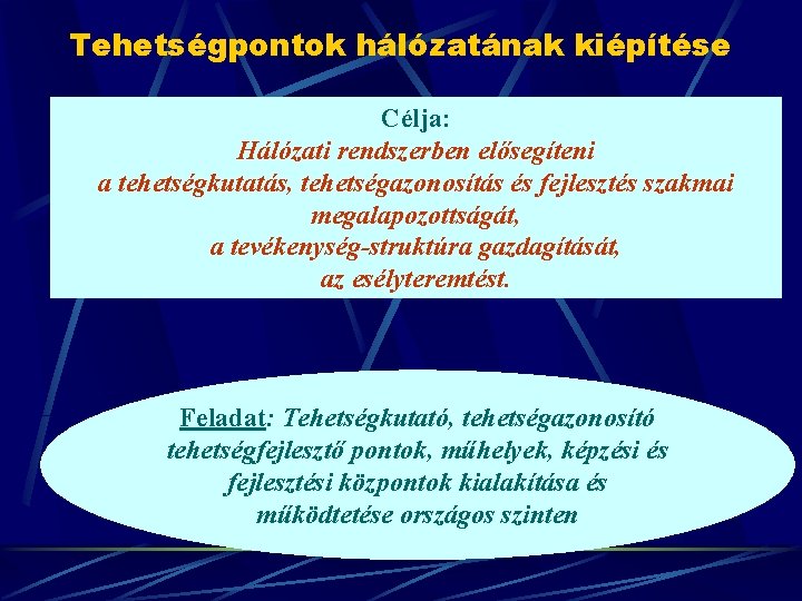 Tehetségpontok hálózatának kiépítése Célja: Hálózati rendszerben elősegíteni a tehetségkutatás, tehetségazonosítás és fejlesztés szakmai megalapozottságát,