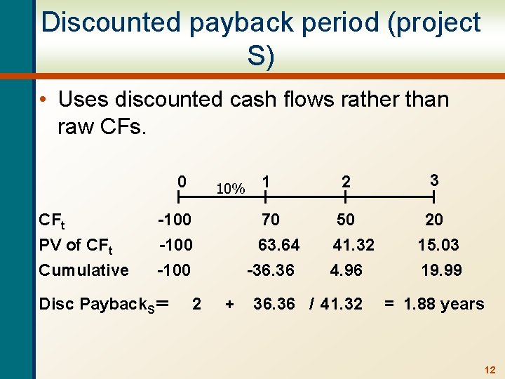 Discounted payback period (project S) • Uses discounted cash flows rather than raw CFs.