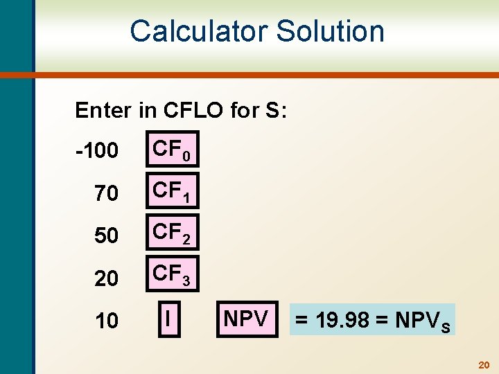 Calculator Solution Enter in CFLO for S: -100 CF 0 70 CF 1 50