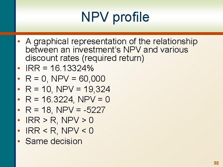NPV profile • A graphical representation of the relationship between an investment’s NPV and