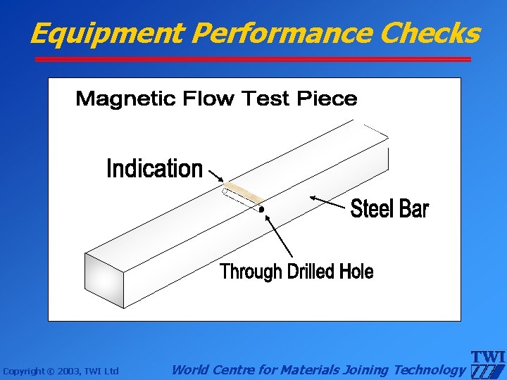 Equipment Performance Checks Copyright © 2003, TWI Ltd World Centre for Materials Joining Technology