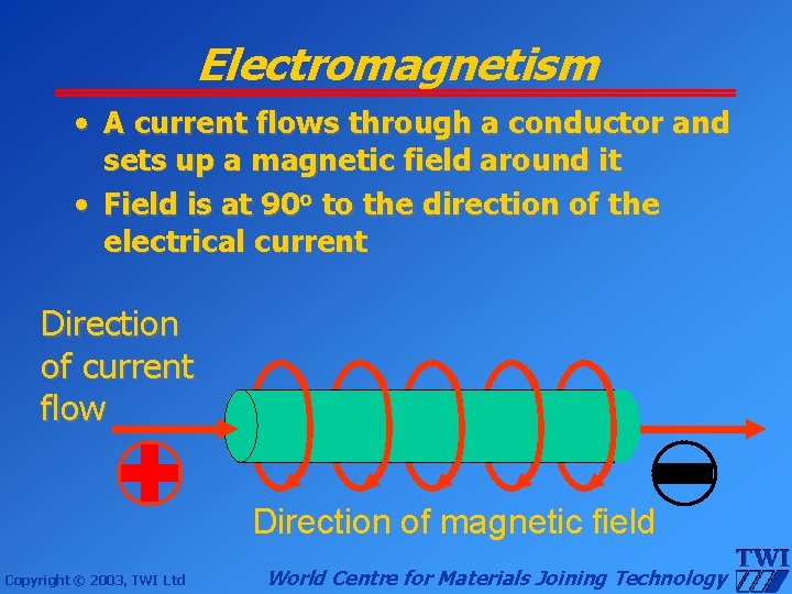 Electromagnetism • A current flows through a conductor and sets up a magnetic field