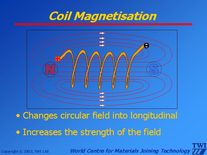 Coil Magnetisation • Changes circular field into longitudinal • Increases the strength of the