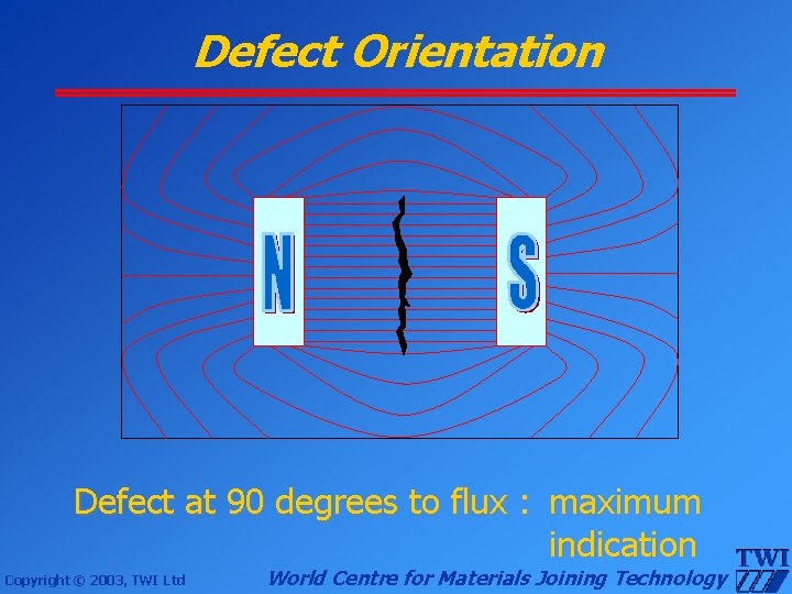 Defect Orientation Defect at 90 degrees to flux : maximum indication Copyright © 2003,