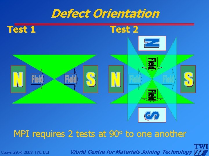 Defect Orientation Test 1 Test 2 MPI requires 2 tests at 90 o to