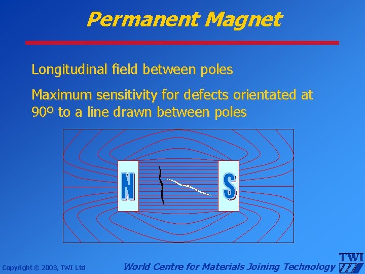 Permanent Magnet Longitudinal field between poles Maximum sensitivity for defects orientated at 90º to