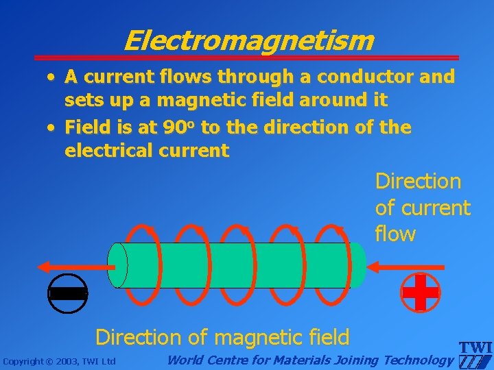 Electromagnetism • A current flows through a conductor and sets up a magnetic field