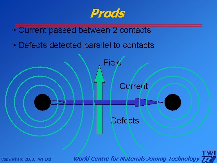 Prods • Current passed between 2 contacts. • Defects detected parallel to contacts Field