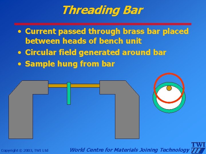 Threading Bar • Current passed through brass bar placed between heads of bench unit