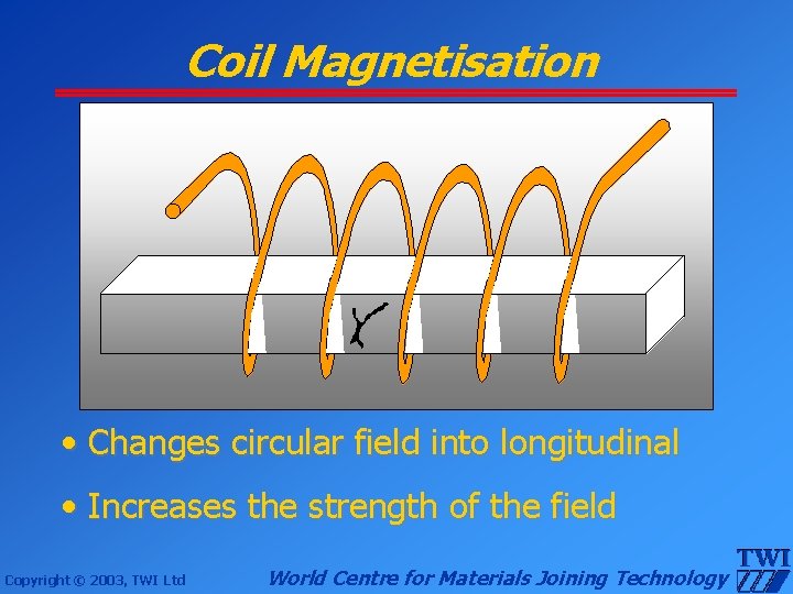 Coil Magnetisation • Changes circular field into longitudinal • Increases the strength of the