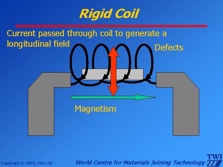 Rigid Coil Current passed through coil to generate a longitudinal field Defects Magnetism Copyright