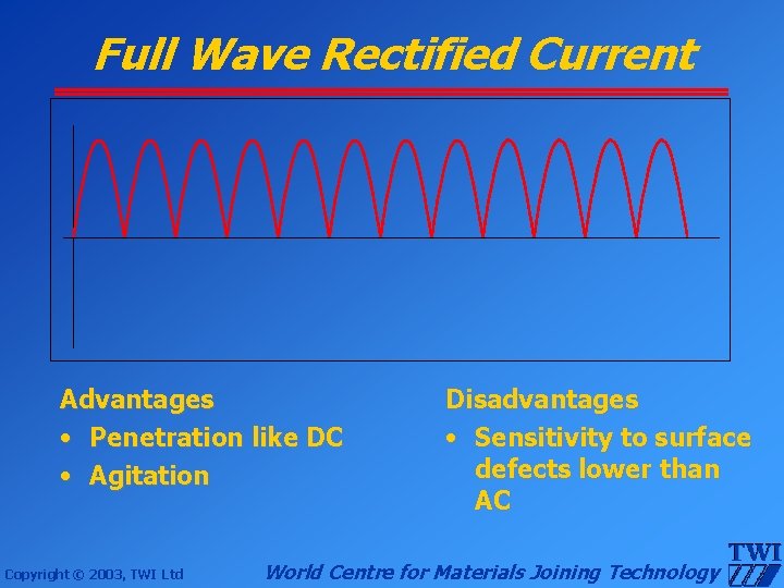 Full Wave Rectified Current Advantages • Penetration like DC • Agitation Copyright © 2003,