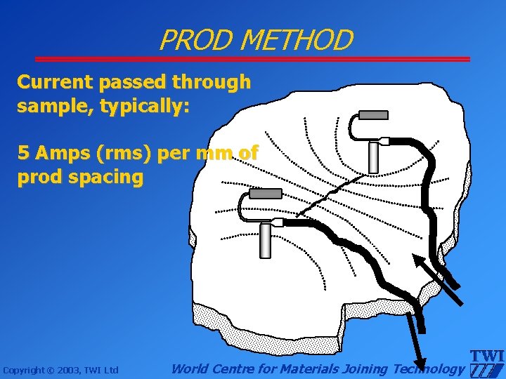 PROD METHOD Current passed through sample, typically: 5 Amps (rms) per mm of prod