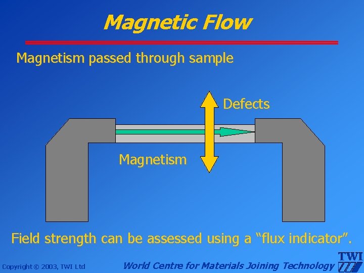 Magnetic Flow Magnetism passed through sample Defects Magnetism Field strength can be assessed using