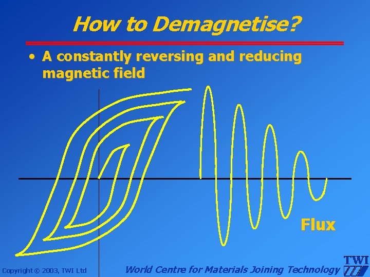 How to Demagnetise? • A constantly reversing and reducing magnetic field Flux Copyright ©