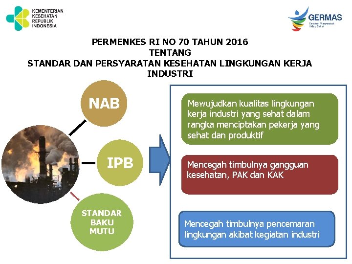 PERMENKES RI NO 70 TAHUN 2016 TENTANG STANDAR DAN PERSYARATAN KESEHATAN LINGKUNGAN KERJA INDUSTRI