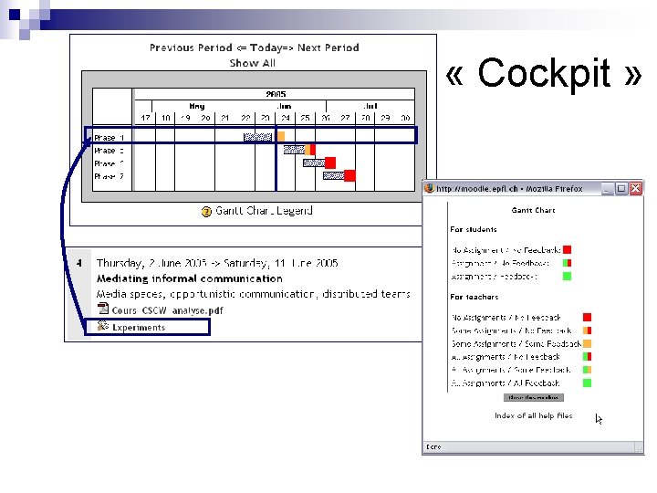  « Cockpit » 