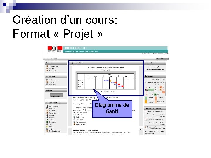 Création d’un cours: Format « Projet » Diagramme de Gantt 