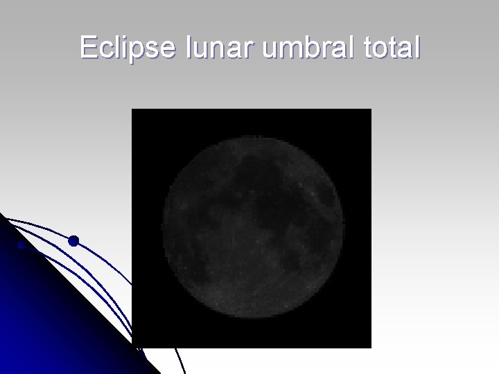 Eclipse lunar umbral total 