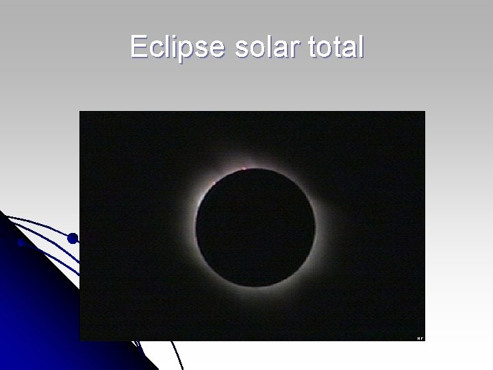 Eclipse solar total 