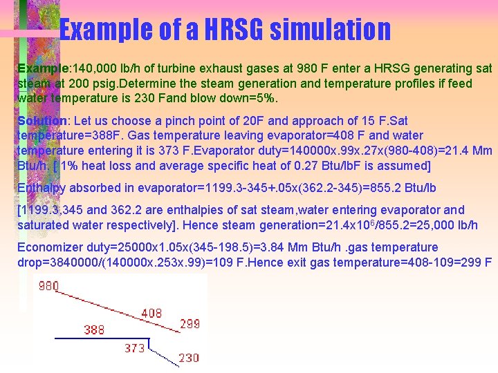 Example of a HRSG simulation Example: 140, 000 lb/h of turbine exhaust gases at