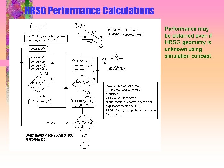 HRSG Performance Calculations Performance may be obtained even if HRSG geometry is unknown using