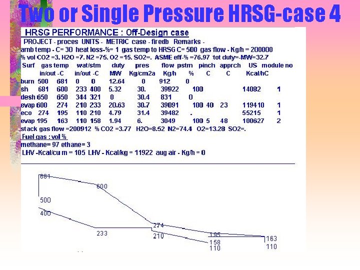 Two or Single Pressure HRSG-case 4 