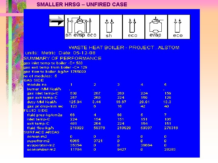 SMALLER HRSG – UNFIRED CASE 