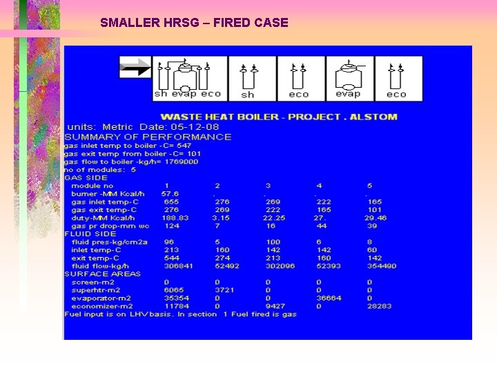 SMALLER HRSG – FIRED CASE 