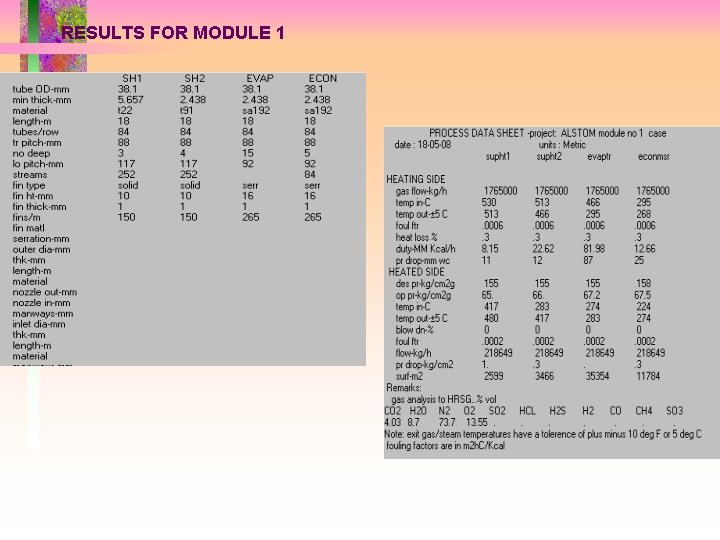 RESULTS FOR MODULE 1 