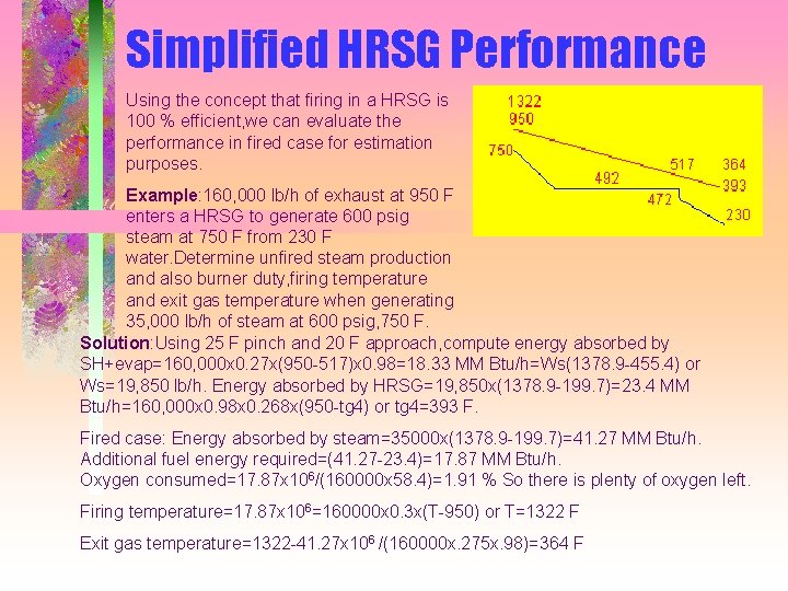 Simplified HRSG Performance Using the concept that firing in a HRSG is 100 %
