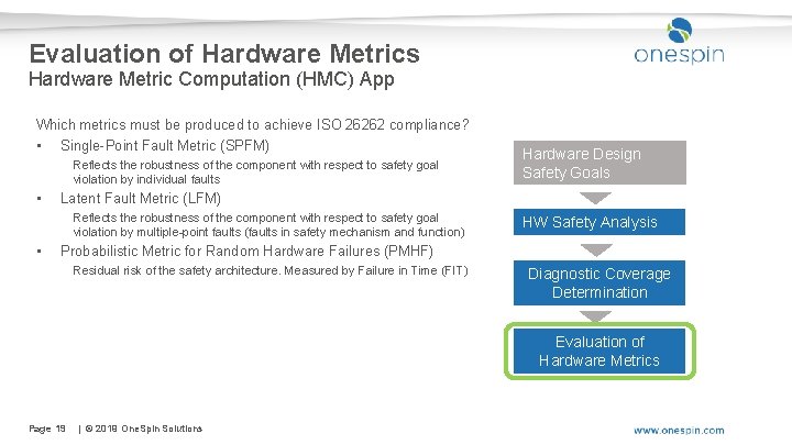 Evaluation of Hardware Metrics Hardware Metric Computation (HMC) App Which metrics must be produced