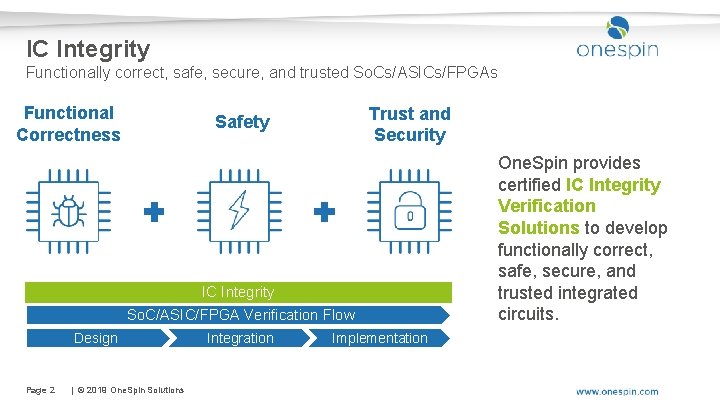 IC Integrity Functionally correct, safe, secure, and trusted So. Cs/ASICs/FPGAs Functional Correctness Trust and