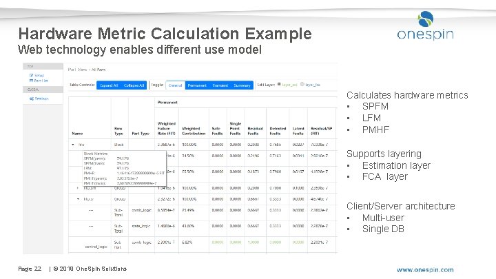 Hardware Metric Calculation Example Web technology enables different use model Calculates hardware metrics •