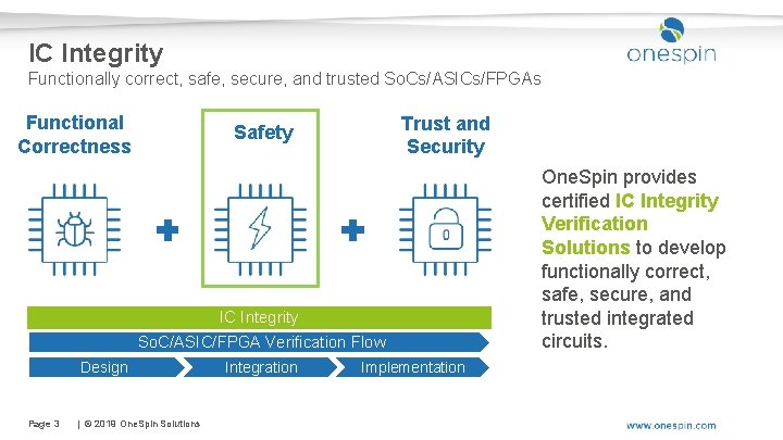 IC Integrity Functionally correct, safe, secure, and trusted So. Cs/ASICs/FPGAs Functional Correctness Trust and