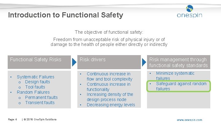 Introduction to Functional Safety The objective of functional safety: Freedom from unacceptable risk of