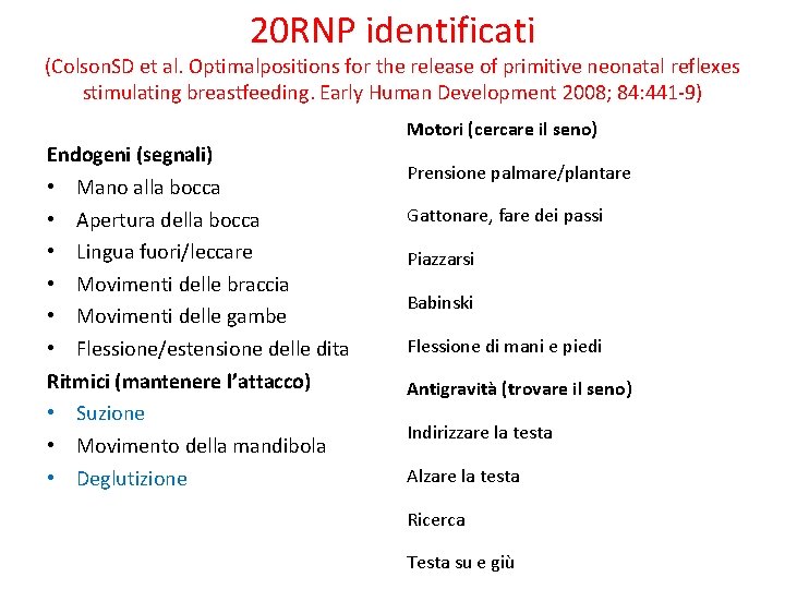 20 RNP identificati (Colson. SD et al. Optimalpositions for the release of primitive neonatal 20 RNP identificati (Colson. SD et al. Optimalpositions for the release of primitive neonatal