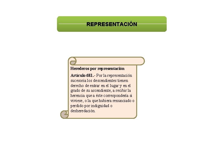 REPRESENTACIÓN Herederos por representación Artículo 681. - Por la representación sucesoria los descendientes tienen REPRESENTACIÓN Herederos por representación Artículo 681. - Por la representación sucesoria los descendientes tienen