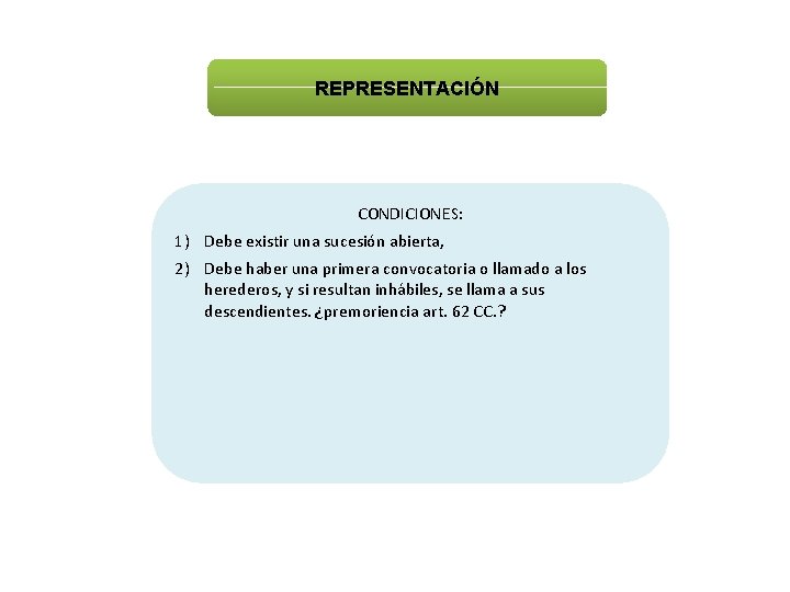 REPRESENTACIÓN CONDICIONES: 1) Debe existir una sucesión abierta, 2) Debe haber una primera convocatoria REPRESENTACIÓN CONDICIONES: 1) Debe existir una sucesión abierta, 2) Debe haber una primera convocatoria