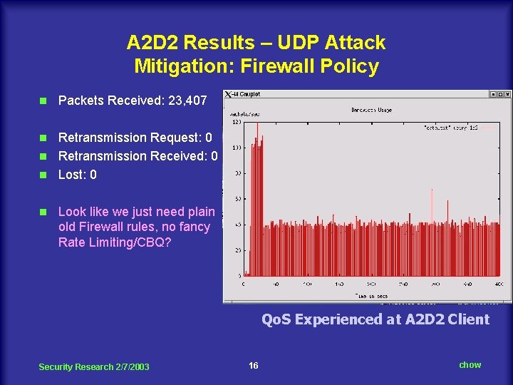 A 2 D 2 Results – UDP Attack Mitigation: Firewall Policy n Packets Received: