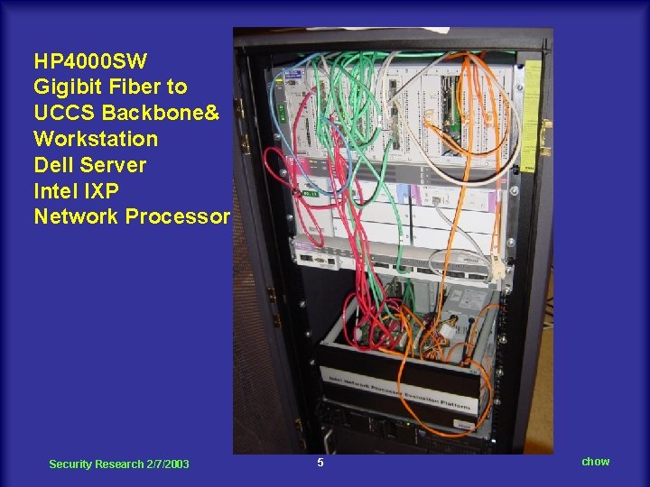 HP 4000 SW Gigibit Fiber to UCCS Backbone& Workstation Dell Server Intel IXP Network