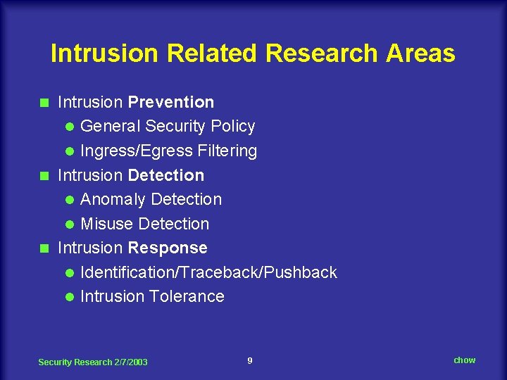 Intrusion Related Research Areas Intrusion Prevention l General Security Policy l Ingress/Egress Filtering n
