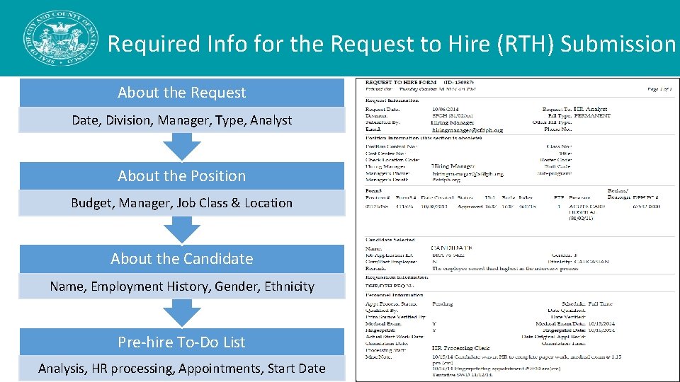 Required Info for the Request to Hire (RTH) Submission About the Request Date, Division, Required Info for the Request to Hire (RTH) Submission About the Request Date, Division,