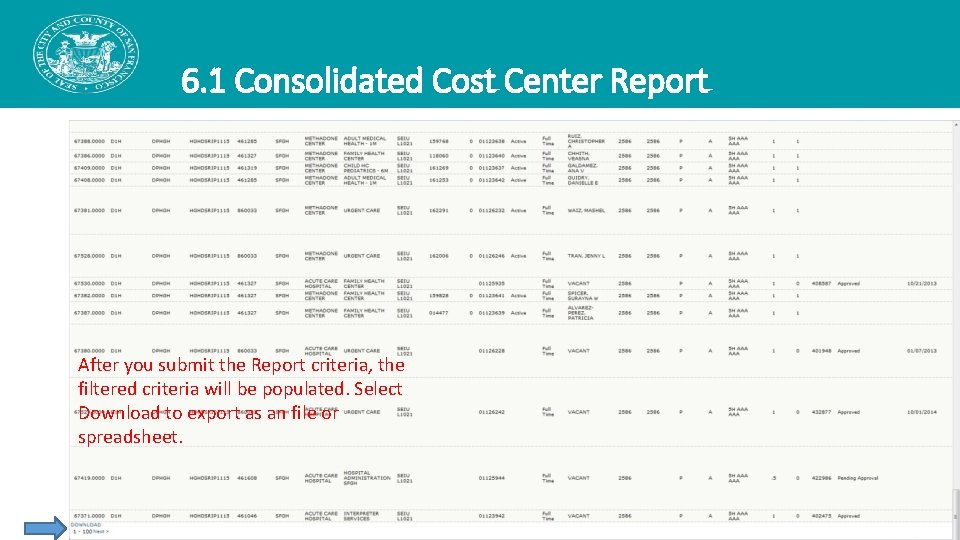 6. 1 Consolidated Cost Center Report After you submit the Report criteria, the filtered 6. 1 Consolidated Cost Center Report After you submit the Report criteria, the filtered