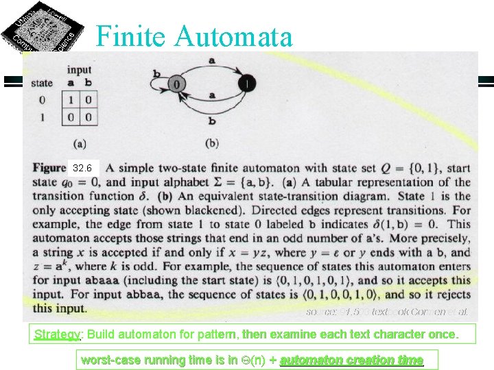 Finite Automata 32. 6 source: 91. 503 textbook Cormen et al. Strategy: Build automaton